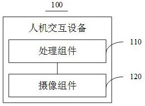 人机交互设备、方法及计算机可读存储介质